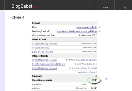Clyde.it Blogbabel