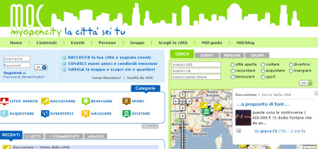 myopencity socialware social media