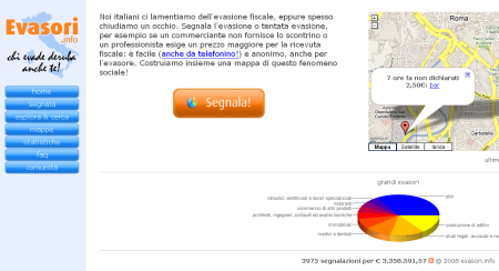 evasione fiscale fisco web 2.0