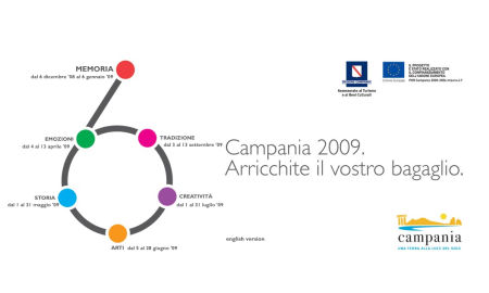 regione campania campagna 2008 turismo